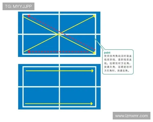 南京乒乓球队与重庆乒乓球队赛后战术分析与总结探讨 南京乒乓球队与重庆乒乓球队赛后战术分析与总结探讨
