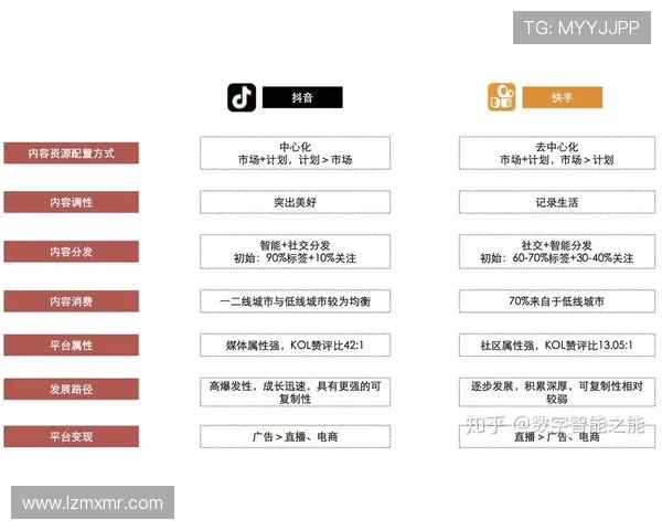 成都与杭州网球队赛后复盘心理素质分析与对比探讨 成都与杭州网球队赛后复盘心理素质分析与对比探讨