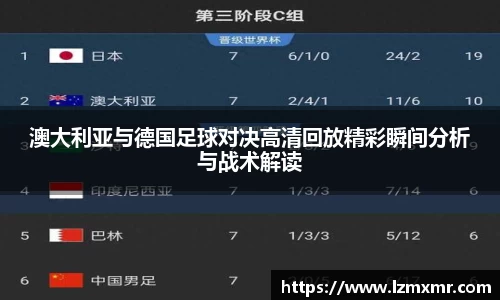 澳大利亚与德国足球对决高清回放精彩瞬间分析与战术解读